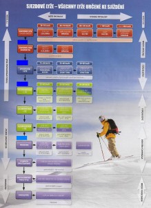 klikni pro zěvtšení obrázku