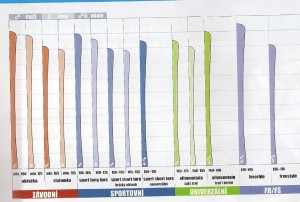 klikni pro zvětšení orázku